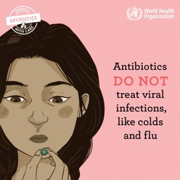 WHO-Antibiotics-Image.jpg