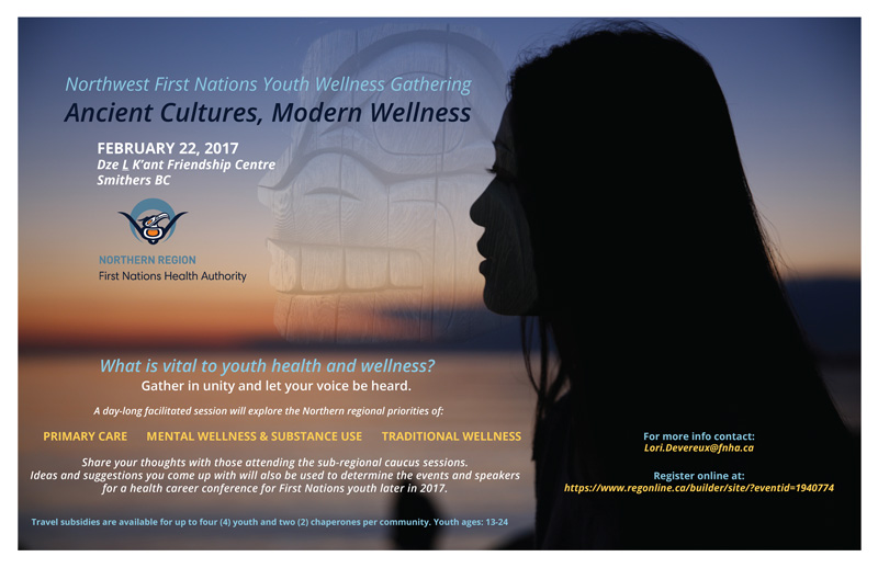 FNHA-Northwest-First-Nations-Youth-Wellness-Gathering-Poster.jpg