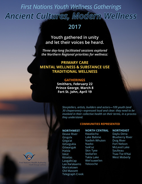 FNHA-Northern-Youth-Wellness-Gatherings-Info-Sheet.jpg