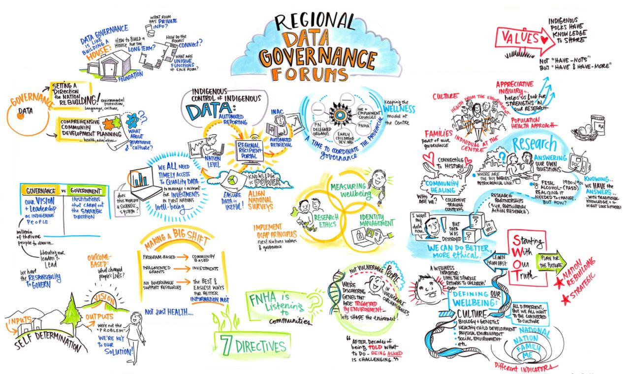 regional-data-forums-infographic.JPG