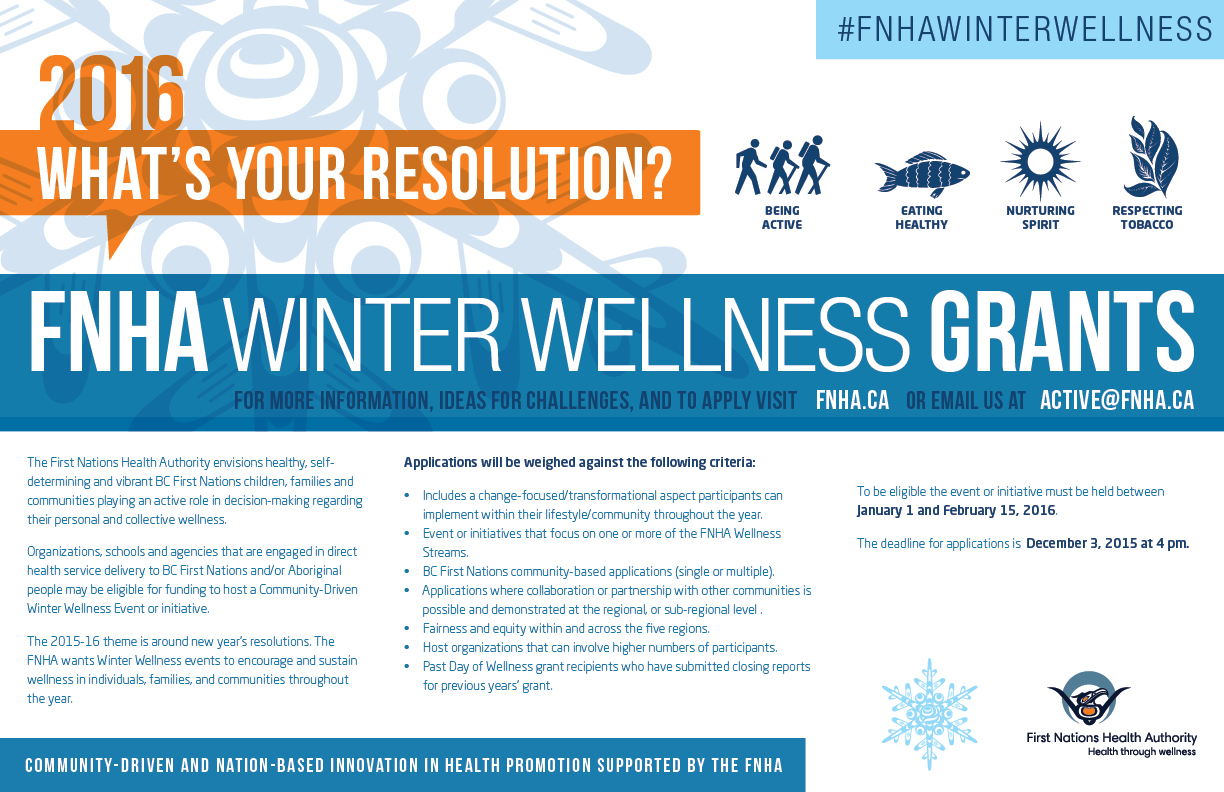 FNHA Winter Wellness Grants are a Wrap! Congratulations to All