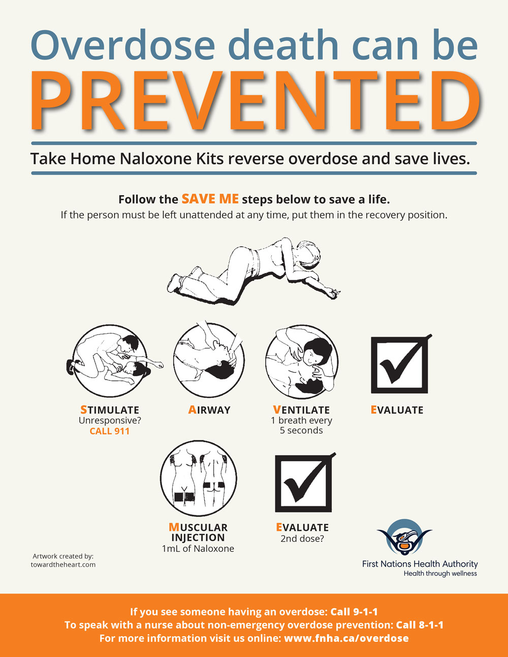 FNHA-Overdose-Awareness-Day-Poster-2016.jpg