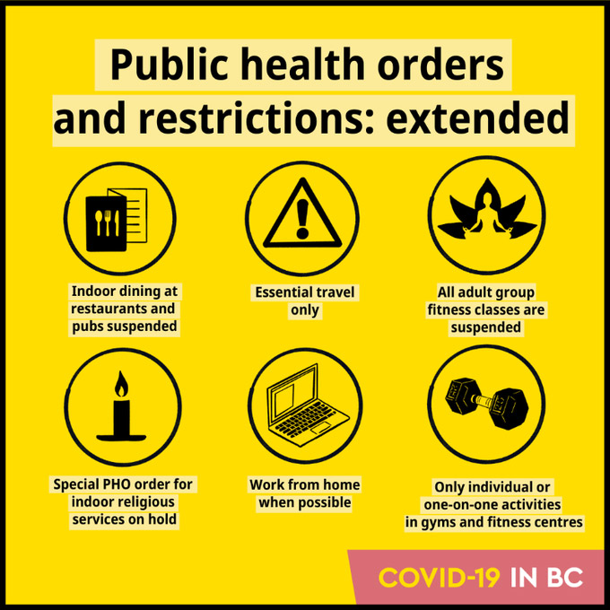 Public-health-orders-and-restrictions-extended.jpg