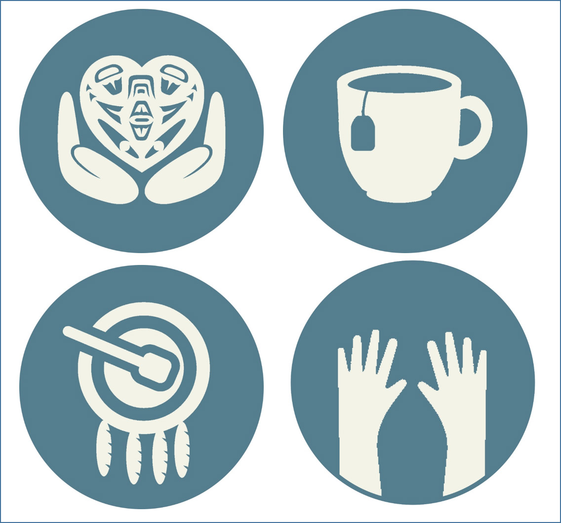 FNHA-Activities-Icons.jpg