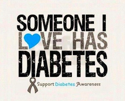 Support-Diabetes-Awareness-Image.jpg