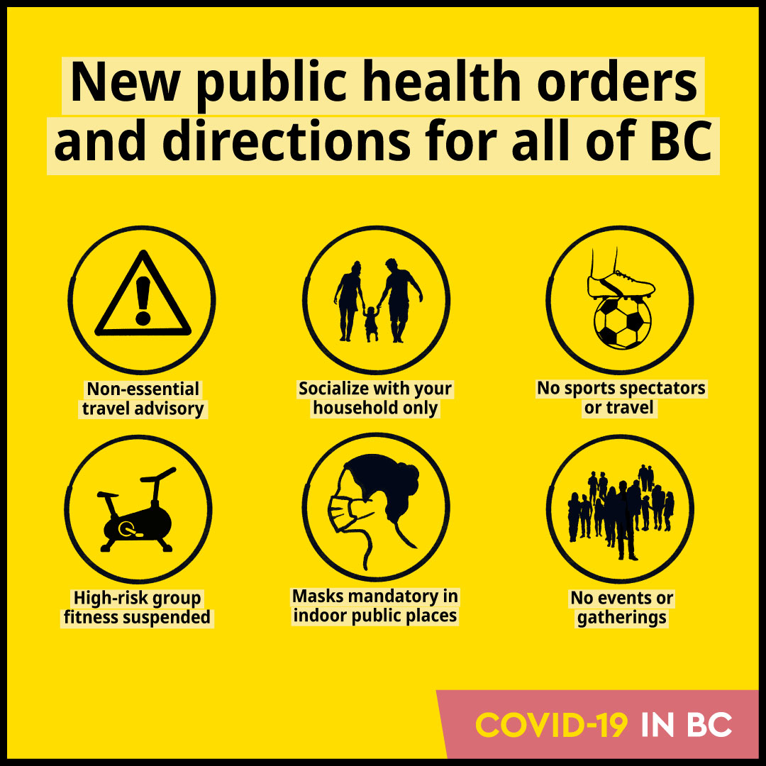 COVID-19-New-Public-Health-Orders.png