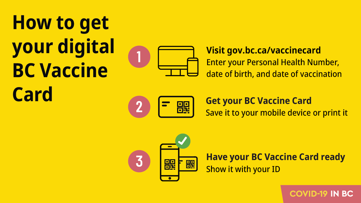 How-to-get-your-digital-BC-vaccine-card.png