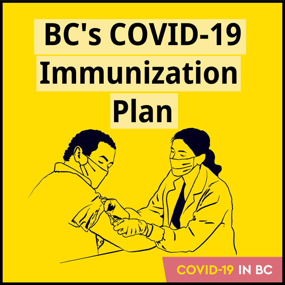 BC-COVID-19-Immunization-Plan.jpg
