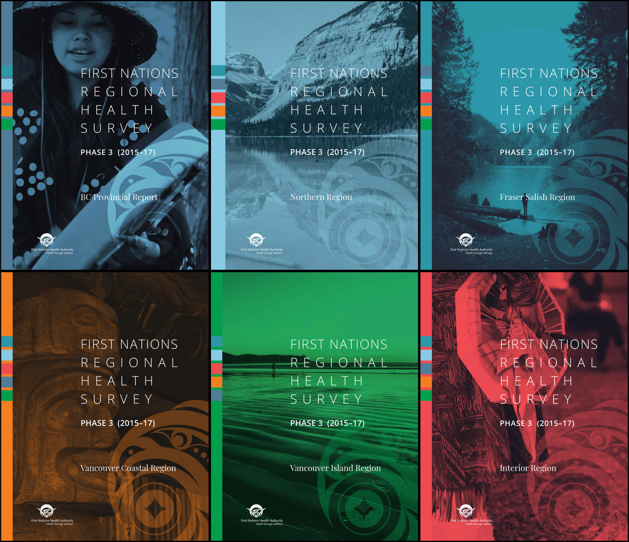 FNHA-First-Nations-Regional-Health-Survey-Phase-3-2015-2017-Covers.jpg