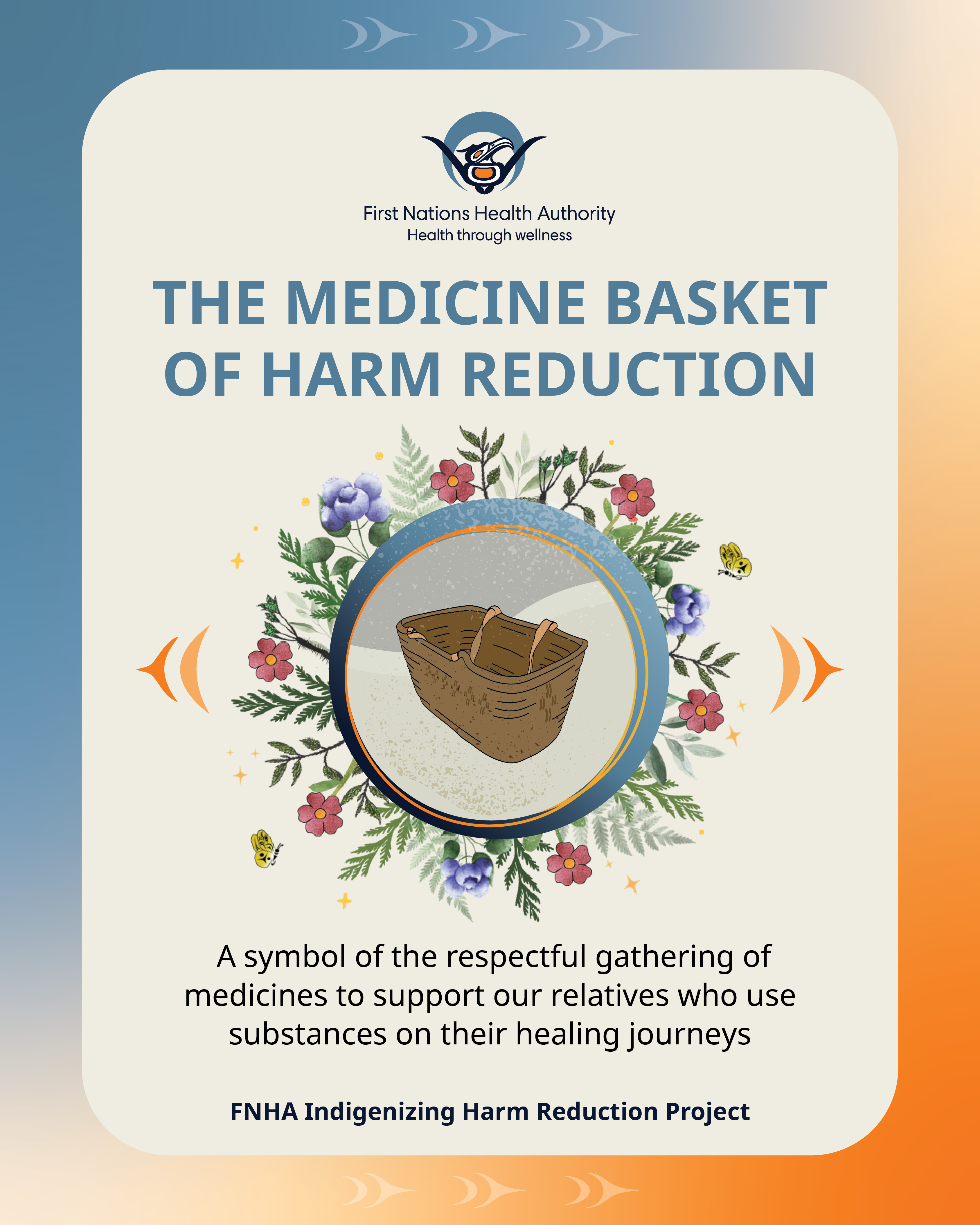 FNHA-The-Medicine-Basket-of-Harm-Reduction-Image.png