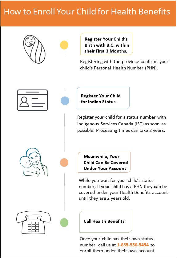 enroll-graphic.JPG