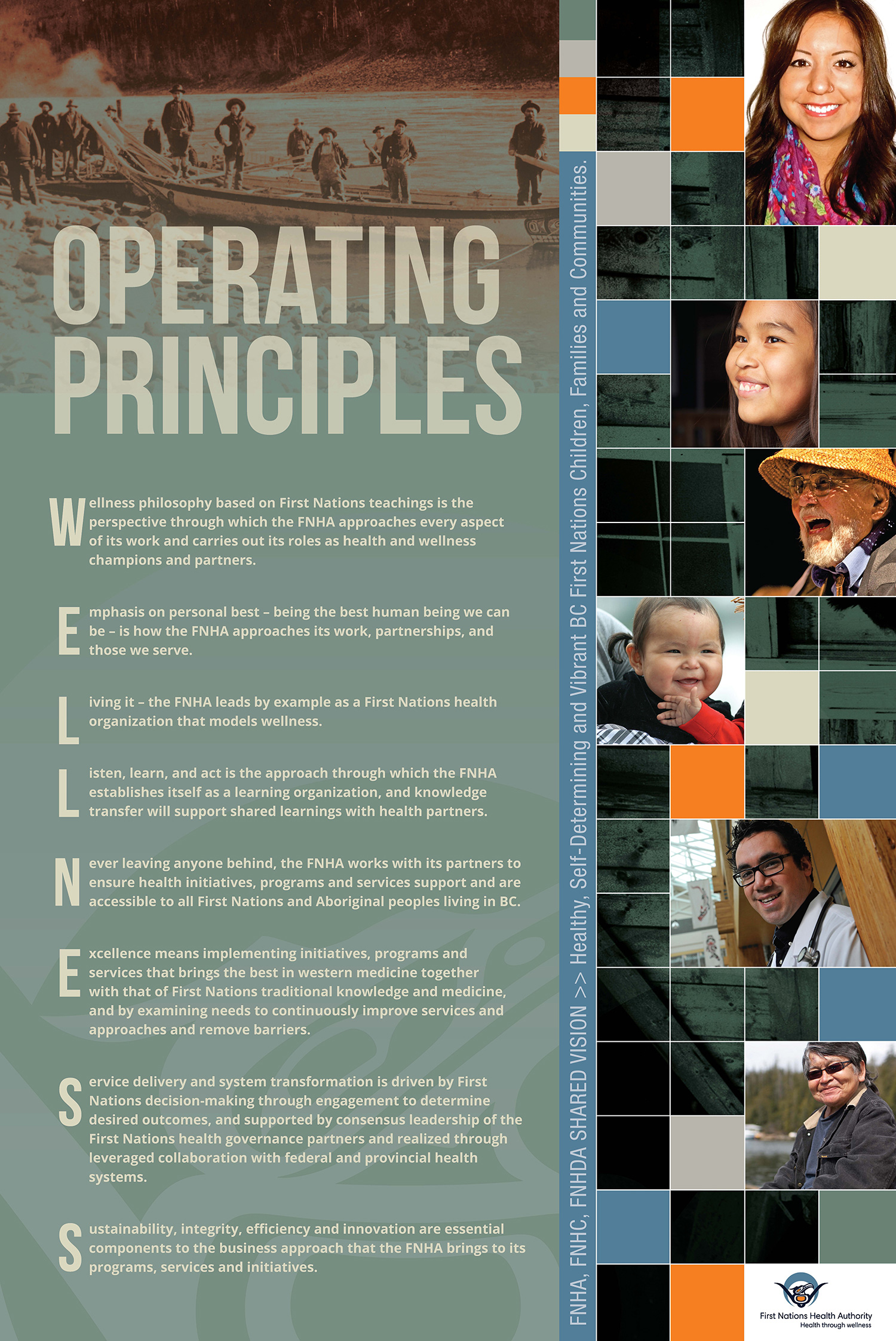 FNHA-Operating-Principles.jpg