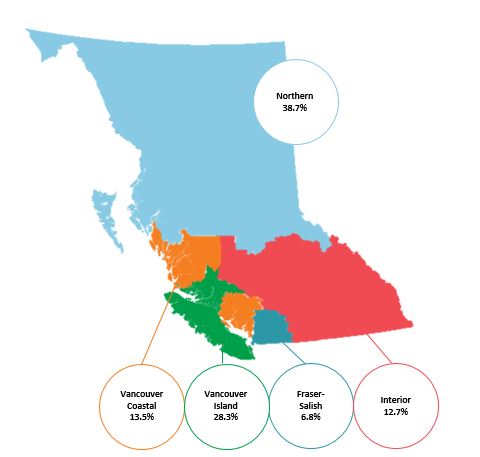 FNHA-RHS-Phase-2-Regions-Map.JPG