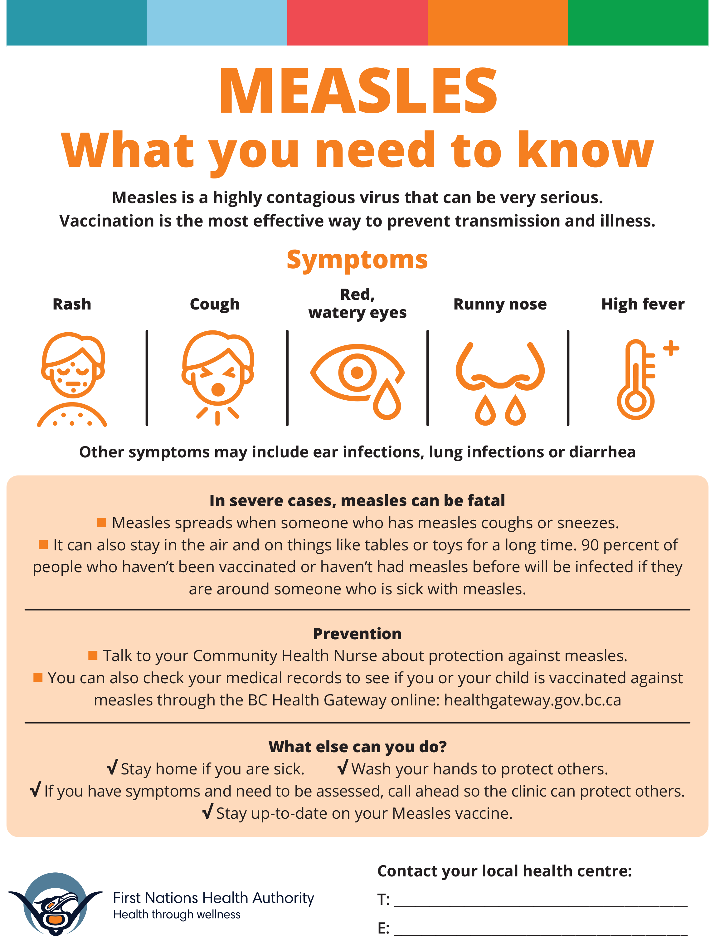 FNHA-Measles-What-You-Need-to-Know.png