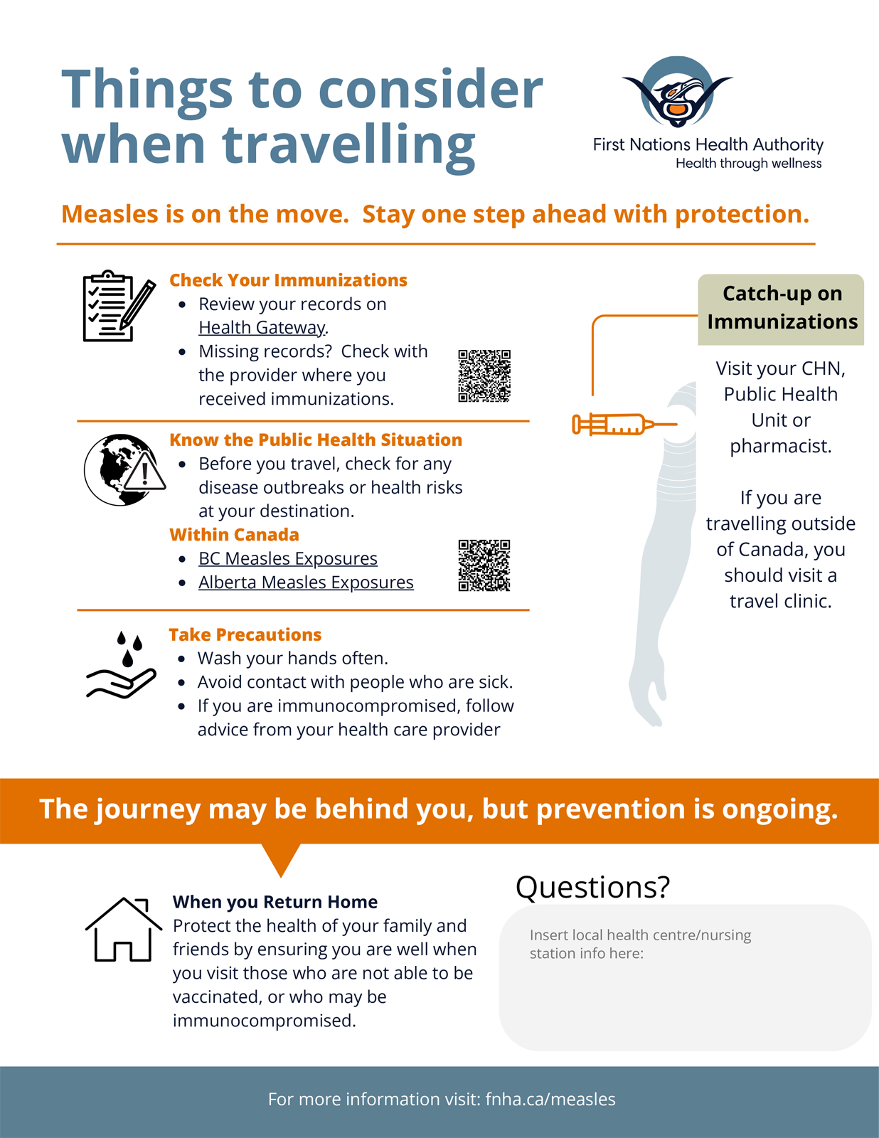 FNHA-Things-to-Consider-When-Traveling-Measles.png