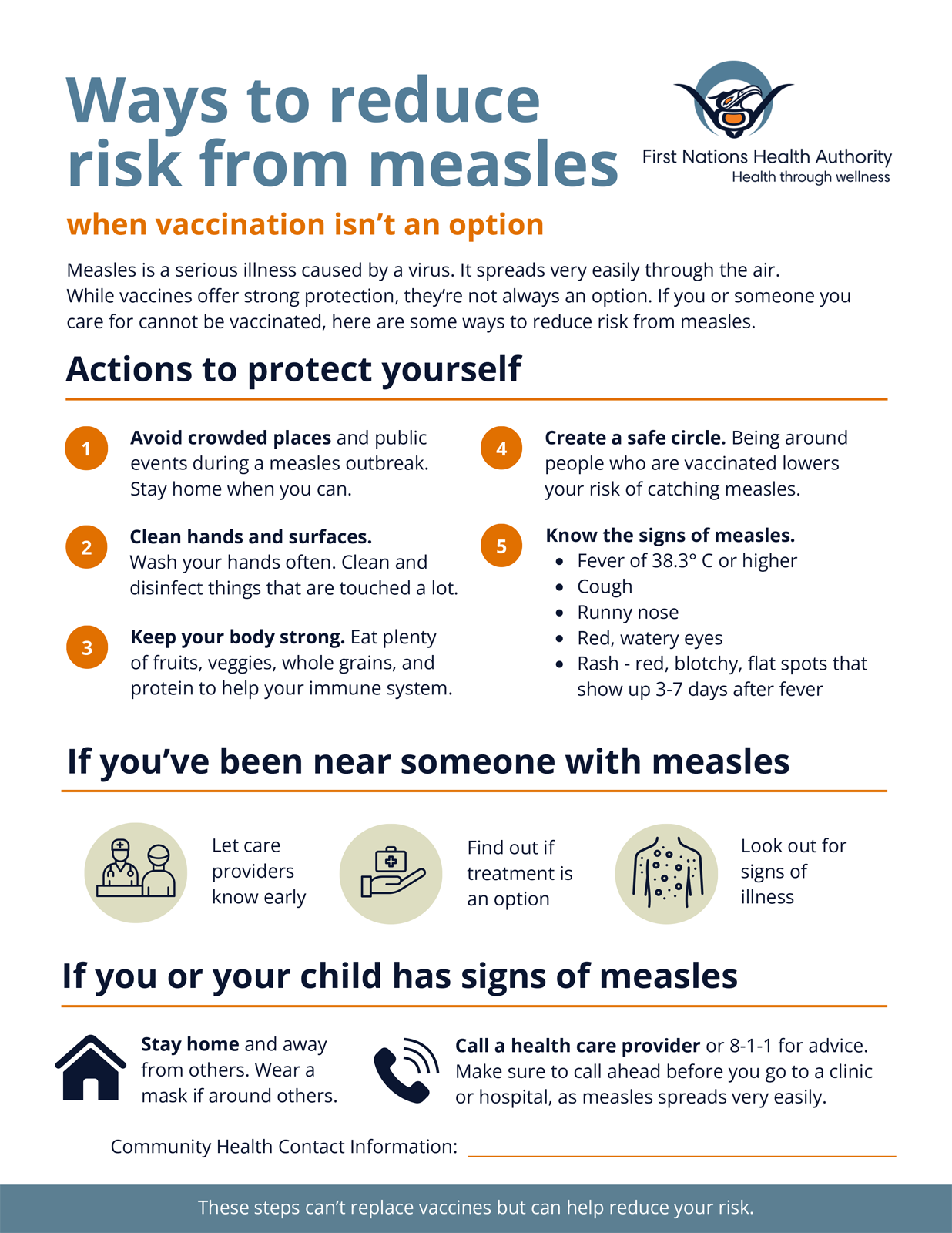 FNHA-Ways-to-Reduce-Risk-From-Measles.png