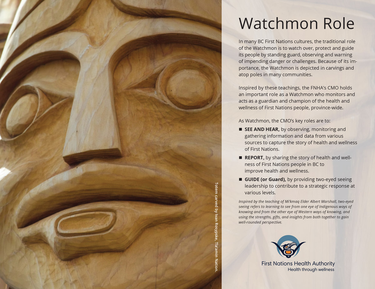 FNHA-CMO-Watchmon-Role.jpg