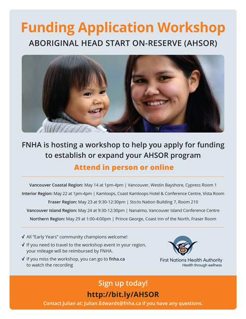 Aboriginal Head Start On Reserve