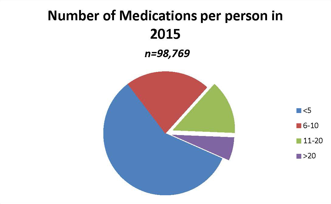 cut-out-graph.jpg