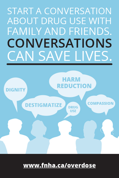 FNHA-Conversations-Can-Save-Lives-Card.jpg