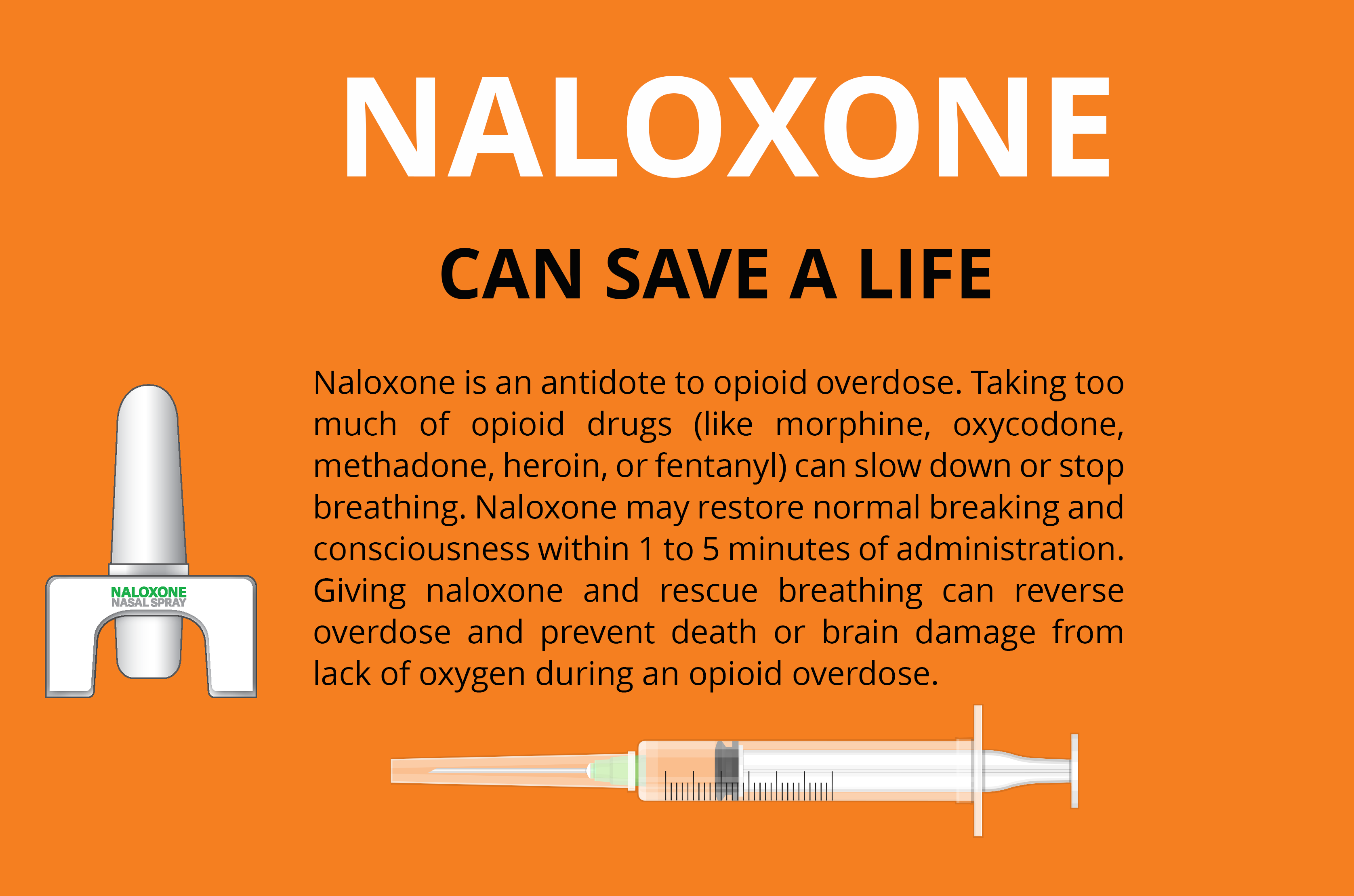 FNHA-Naloxone.png